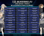 THE 13 SENTINELS CHALLENGE